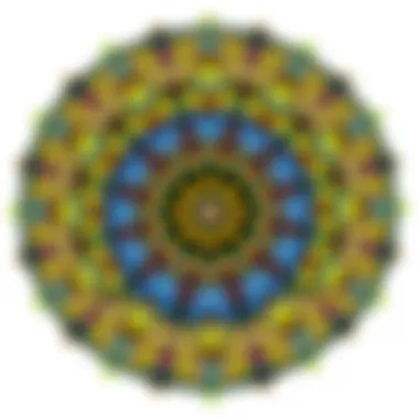 Magnificent Exploring the Concept of Mandalas Magnificent Exploring the Concept of Mandalas