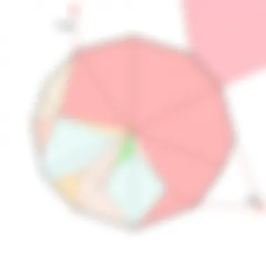 Magnificent Understanding Angles in Polygons: A Comprehensive Guide