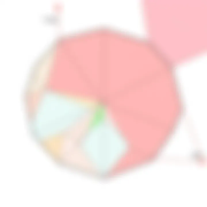 Magnificent Understanding Angles in Polygons: A Comprehensive Guide