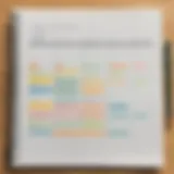 Visual representation of a block schedule layout
