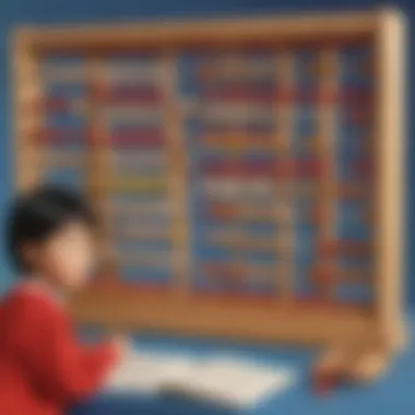 Integration of Abacus Maths in Modern Education Systems Abacus Maths in Modern Education