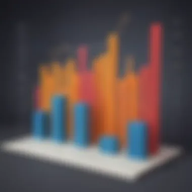 Dynamic Bar Graph Presentation