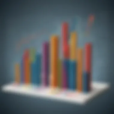 Strategic Data Analysis with Bar Graphs