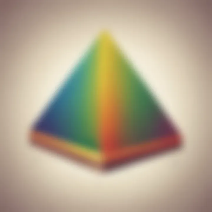 Illustration of Obtuse Triangle