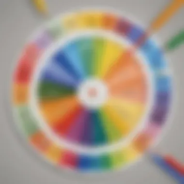 Educational color wheel with interactive elements