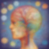 Colorful Mind Map