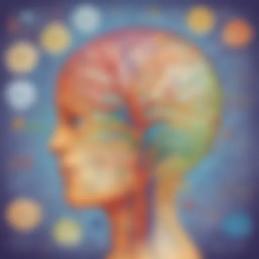 Colorful Mind Map