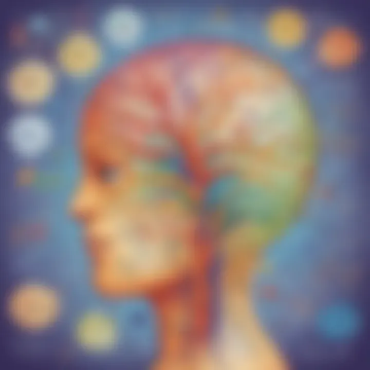 Colorful Mind Map