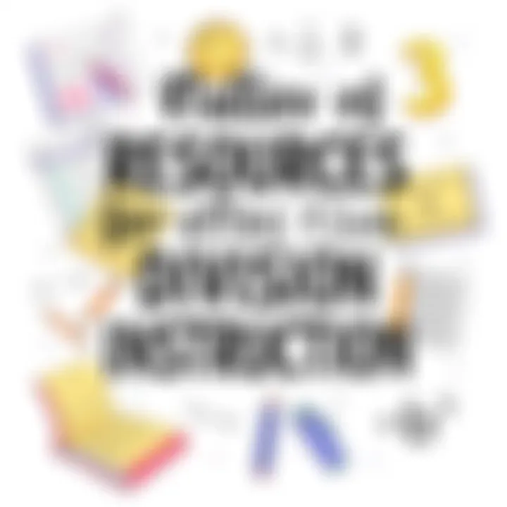 Diverse learning materials for teaching division