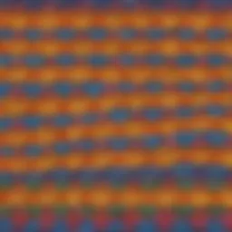 Visualization of Multiplication Patterns