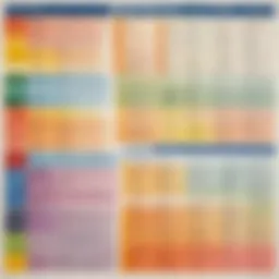 A colorful chart illustrating prepositional phrases with examples