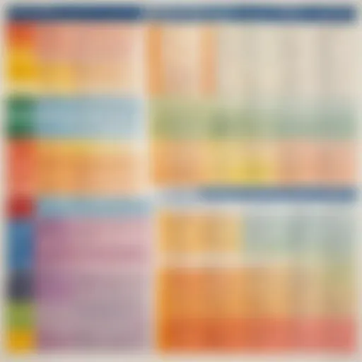 A colorful chart illustrating prepositional phrases with examples