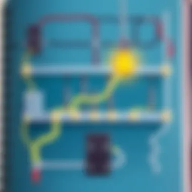 Illustration of electrical circuits demonstrating flow of electricity
