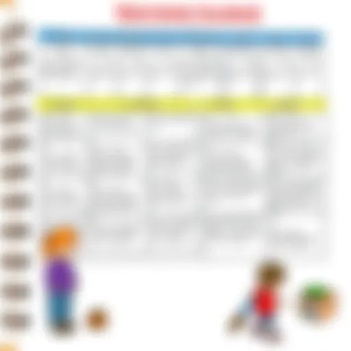 Comprehensive Year Planner Calendar for Children: A Vital Educational Tool Introduction