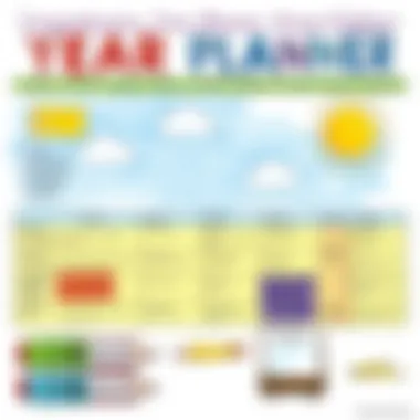 Comprehensive Year Planner Calendar for Children: A Vital Educational Tool Summary Comprehensive Year Planner Calendar for Children: A Vital Educational Tool Summary