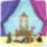Constitution Quiz: Exploring the Framework of Governance Introduction