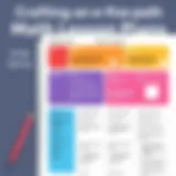 Illustration of a well-structured lesson plan layout