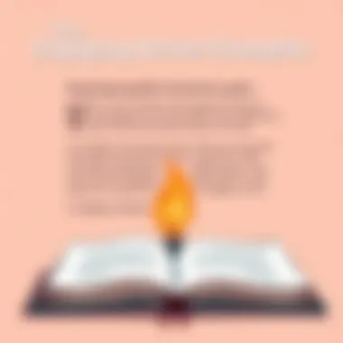 Dynamic conclusion paragraph starter examples