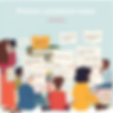 Variety of conclusion types across genres