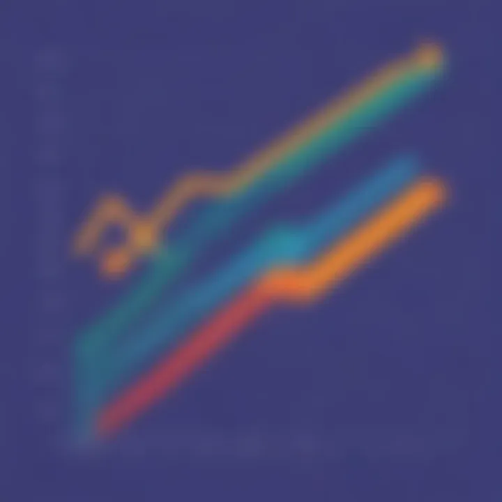 Abstract line graph design for educational purposes