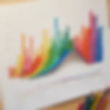Vibrant Graph for Children Colorful line graph representation for kids