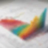 Illustration of creative data visualization