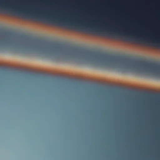 Visual representation of a timeline