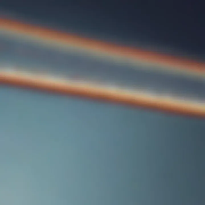 Visual representation of a timeline