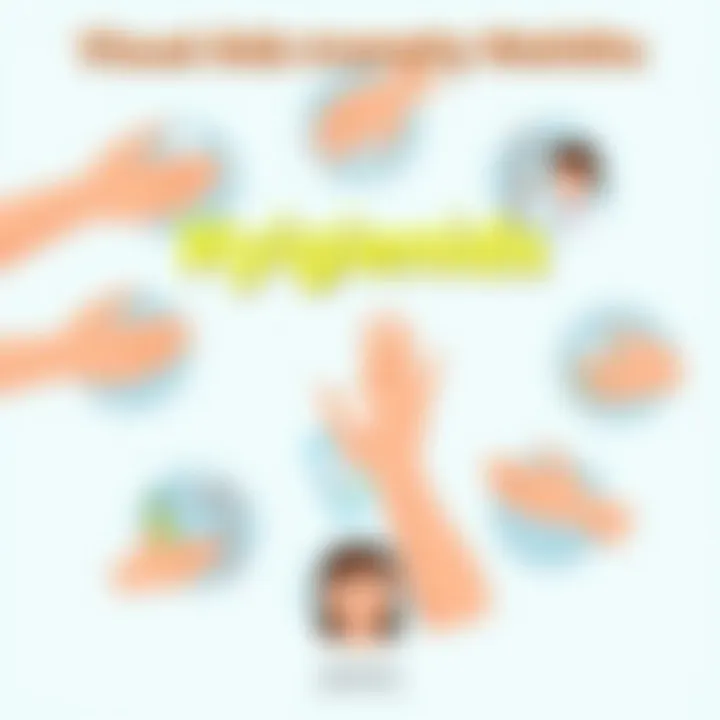 Visual Aids for Hygiene Education Visual aids showcasing the importance of cleanliness