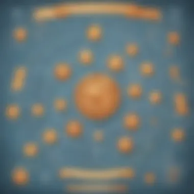 Decimal Division Strategy Blueprint