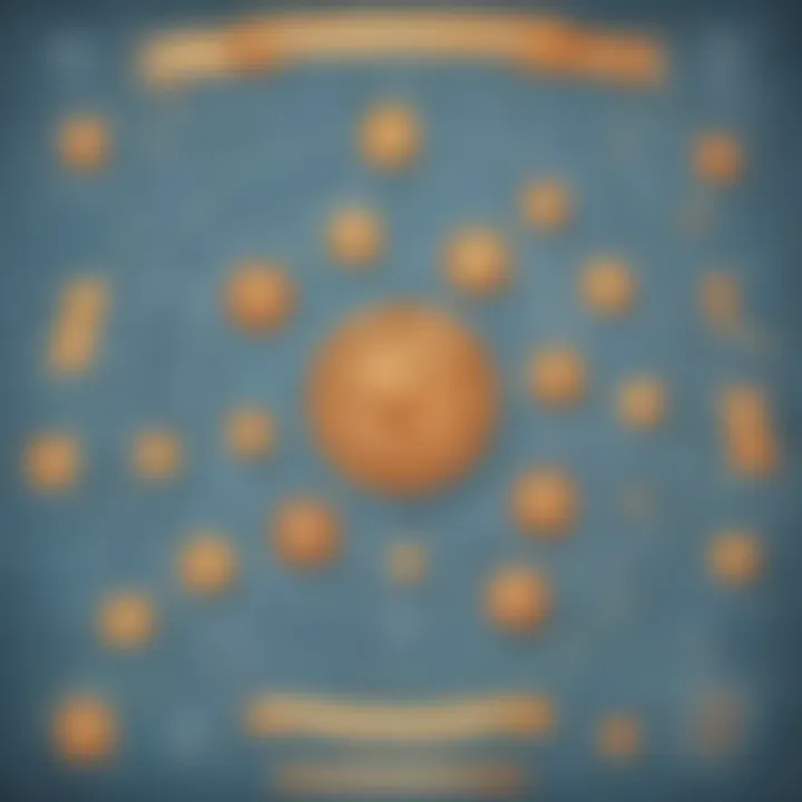 Decimal Division Strategy Blueprint