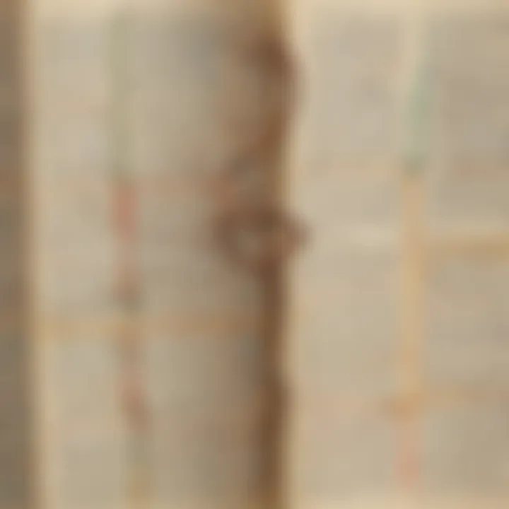 Illustration depicting the complexity of defining clauses in grammar