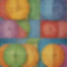 Visual representation of complex fractions