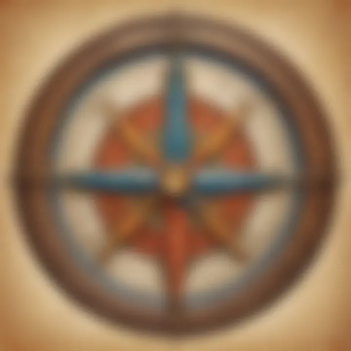 Artistic Representation of Personalized Career Compass