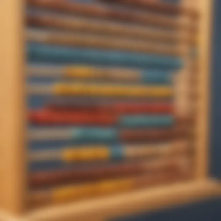 Enhancing Cognitive Skills with Abacus