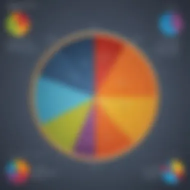 Enhancing data communication through pie charts in PowerPoint