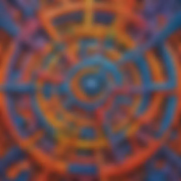 Abstract division art