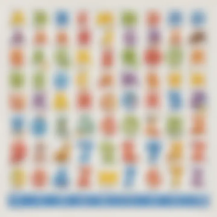 Preschool worksheet focusing on alphabet and numbers