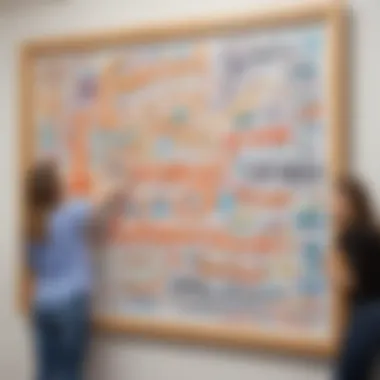 Creative Stimulation Engaging display board lettering stimulating student creativity