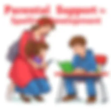 Parental Support in Spelling Development Parents assisting children with spelling