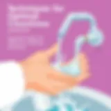 A visual guide to effective washing techniques