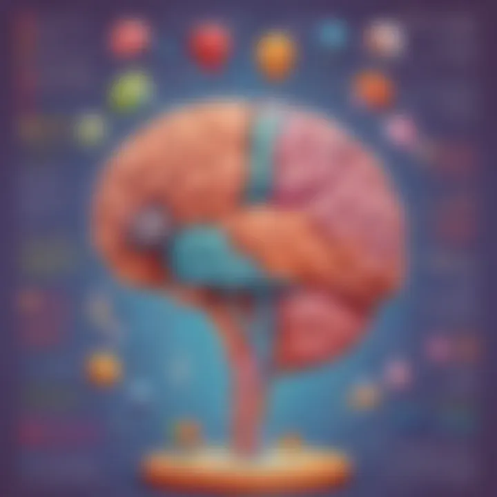 A colorful infographic depicting various Brain Gym activities designed for cognitive enhancement.