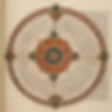 A beautifully decorated manuscript showcasing various calligraphy styles