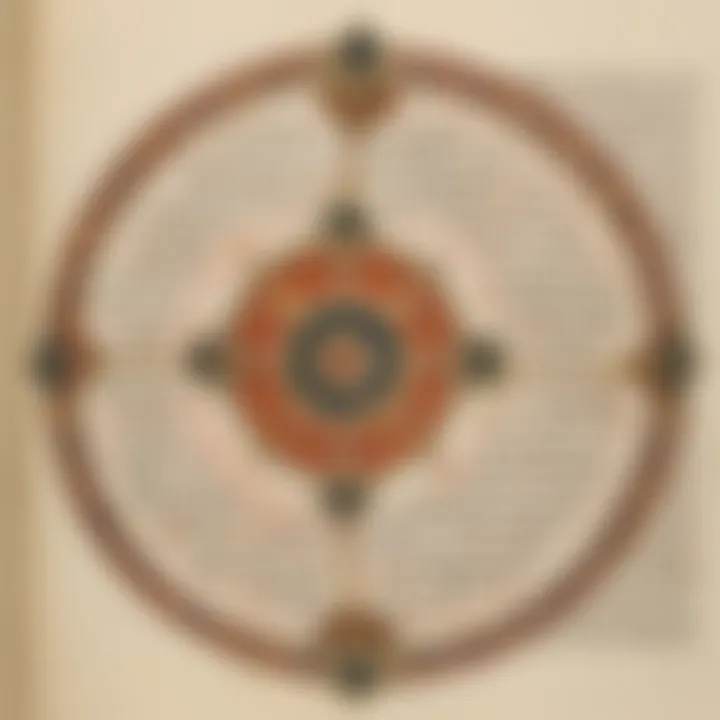 A beautifully decorated manuscript showcasing various calligraphy styles