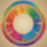 Colorful Division Circles