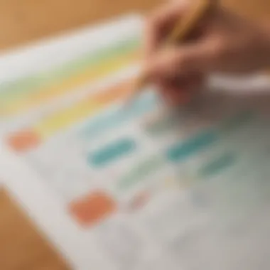 Achieving Proficiency in Decimal Division Decimal Division Mastery