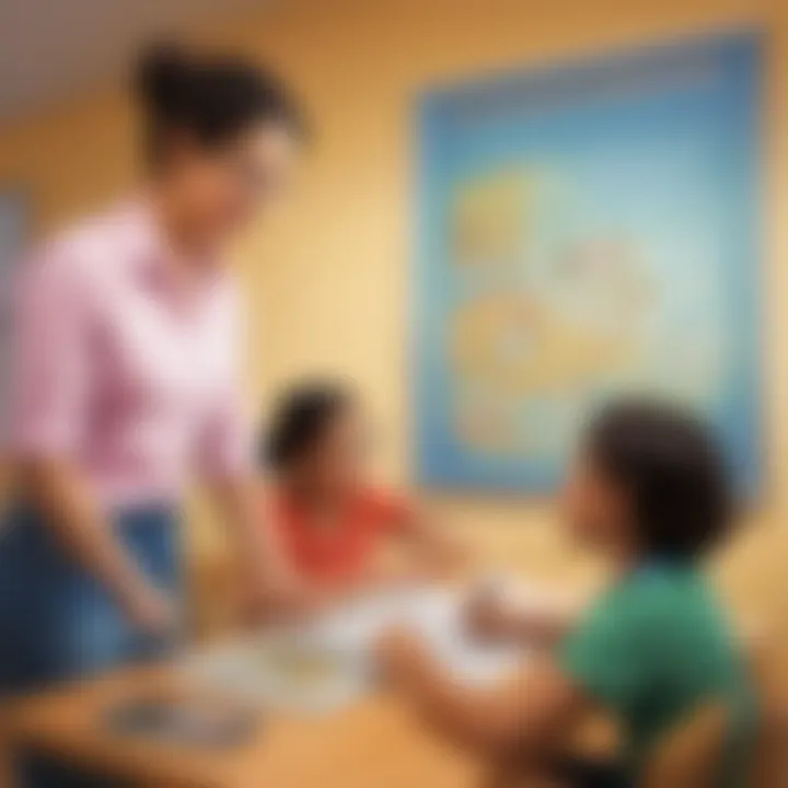 Visual representation of innovative teaching strategies for ESL learners