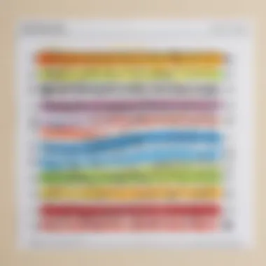 Colorful rhythm practice sheet for kids