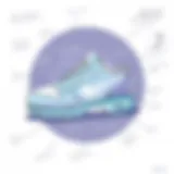 Innovative Shoe Design Template Stylish shoe design template showcasing innovative concepts