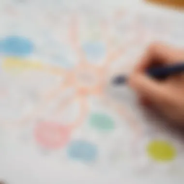 A close-up of a hand drawing a mind map on paper, showcasing creativity